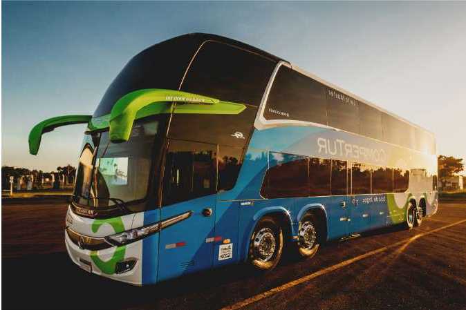 Busse und Stadt - LBahnPilot